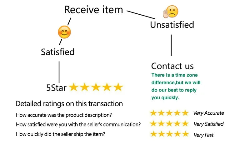 EIGIIS KE3 Smart Watch – 3ATM Waterproof Bluetooth Call & Health Monitor