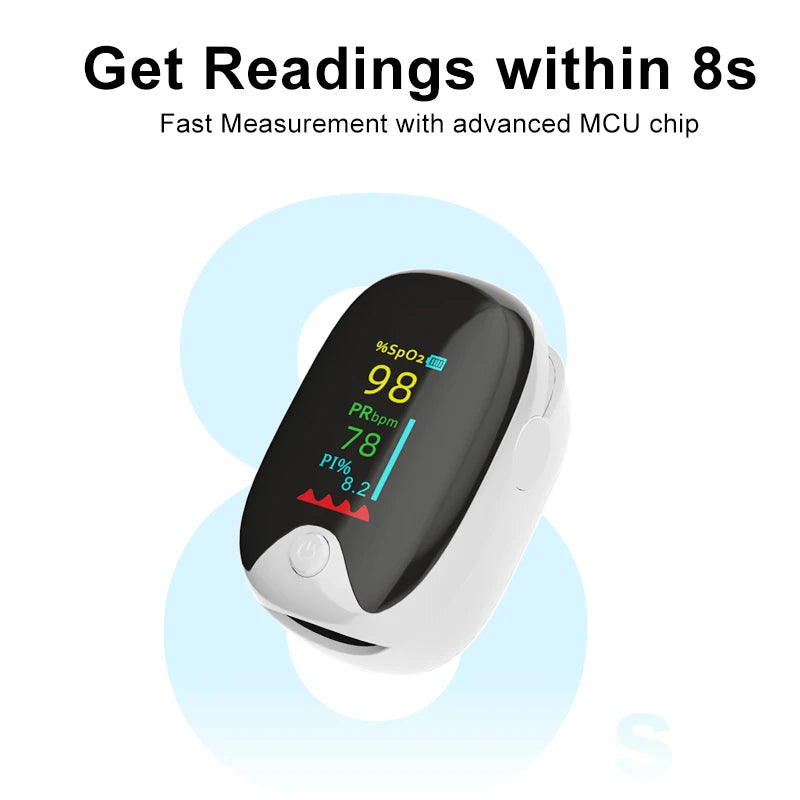 Medical Finger Pulse Oximeter – Oxygen & Heart Rate Monitor