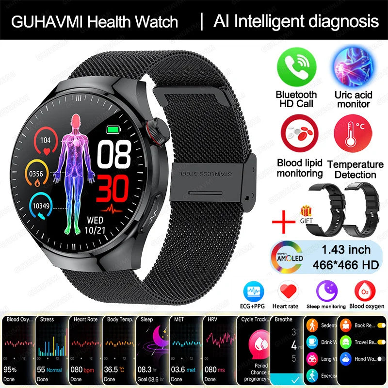 2025 Nursing-Grade Smartwatch – ECG, SpO₂, Uric Acid & Bluetooth Call