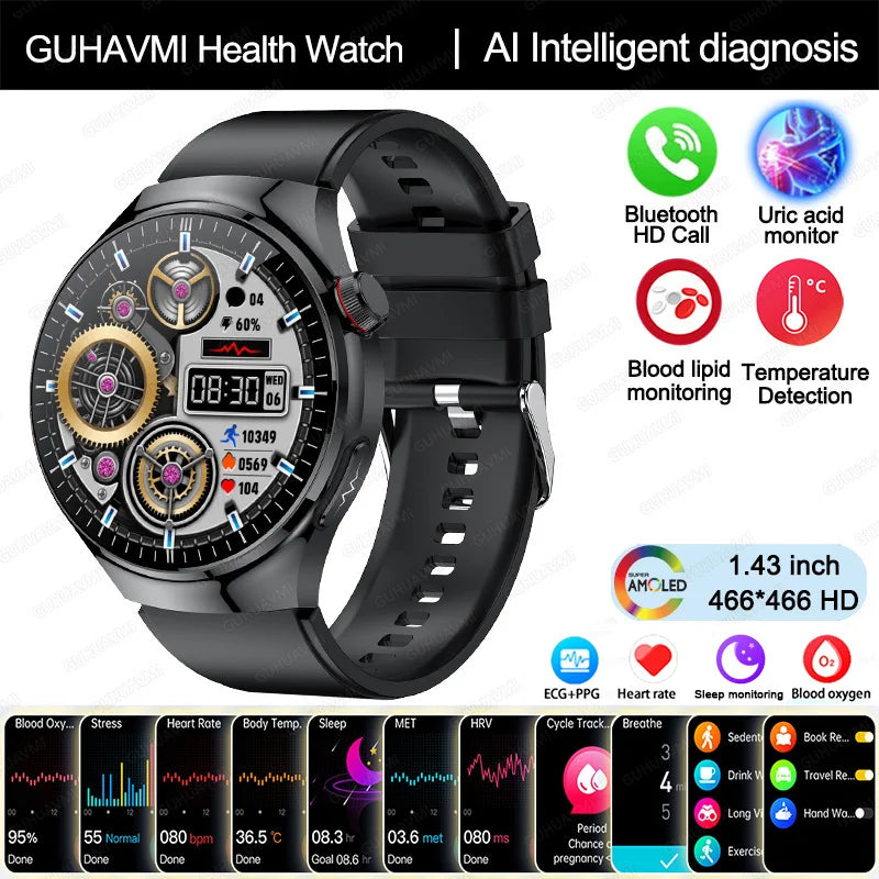 2025 Nursing-Grade Smartwatch – ECG, SpO₂, Uric Acid & Bluetooth Call
