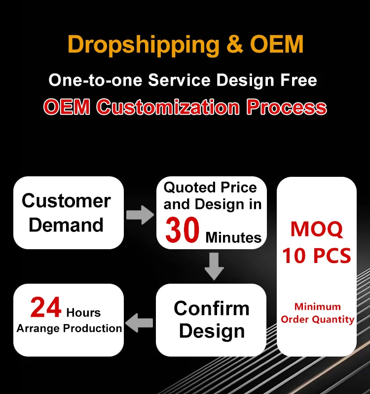 Medical Finger Pulse Oximeter – Oxygen & Heart Rate Monitor