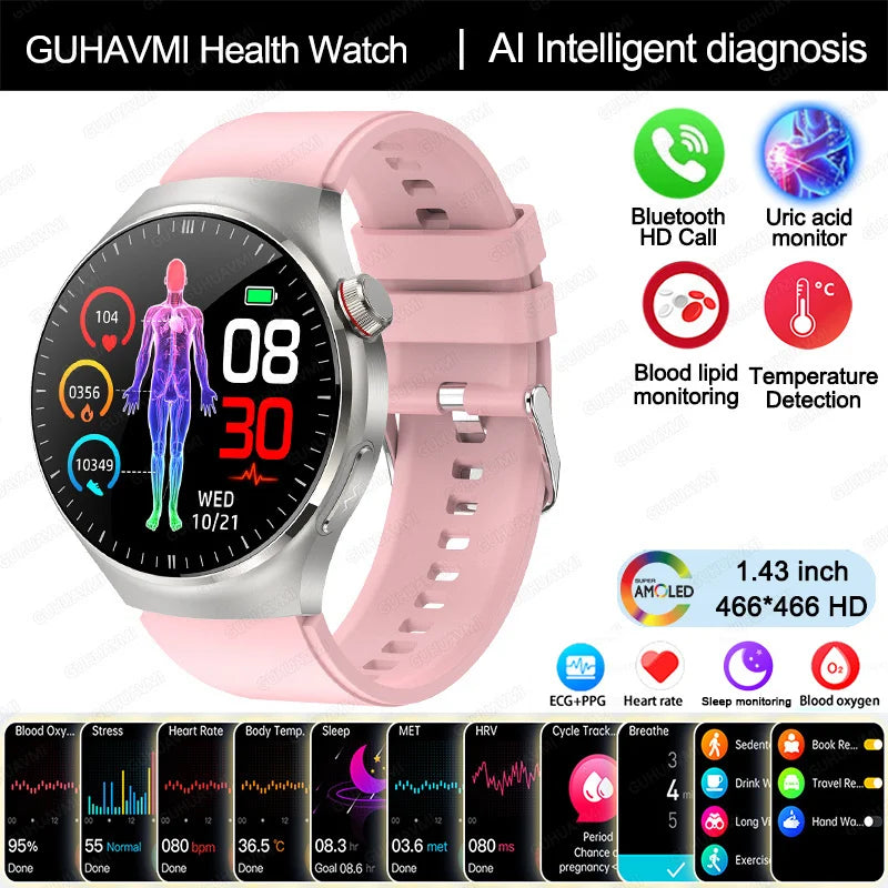 2025 Nursing-Grade Smartwatch – ECG, SpO₂, Uric Acid & Bluetooth Call