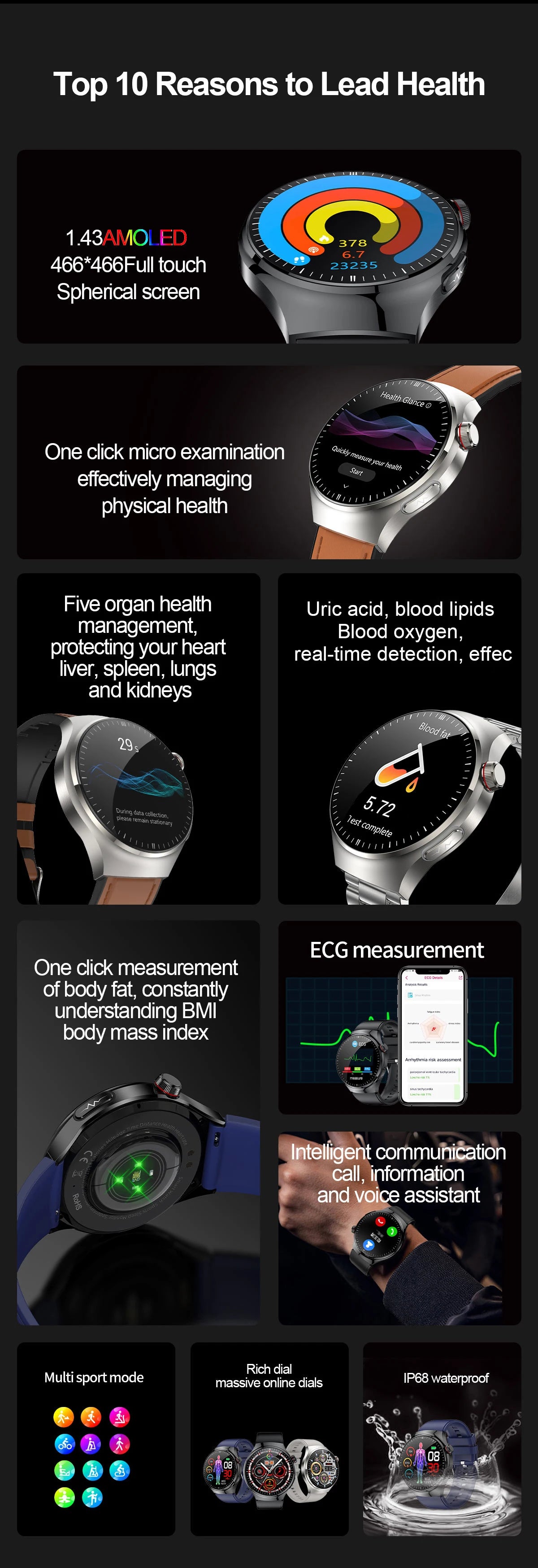 2025 Nursing-Grade Smartwatch – ECG, SpO₂, Uric Acid & Bluetooth Call