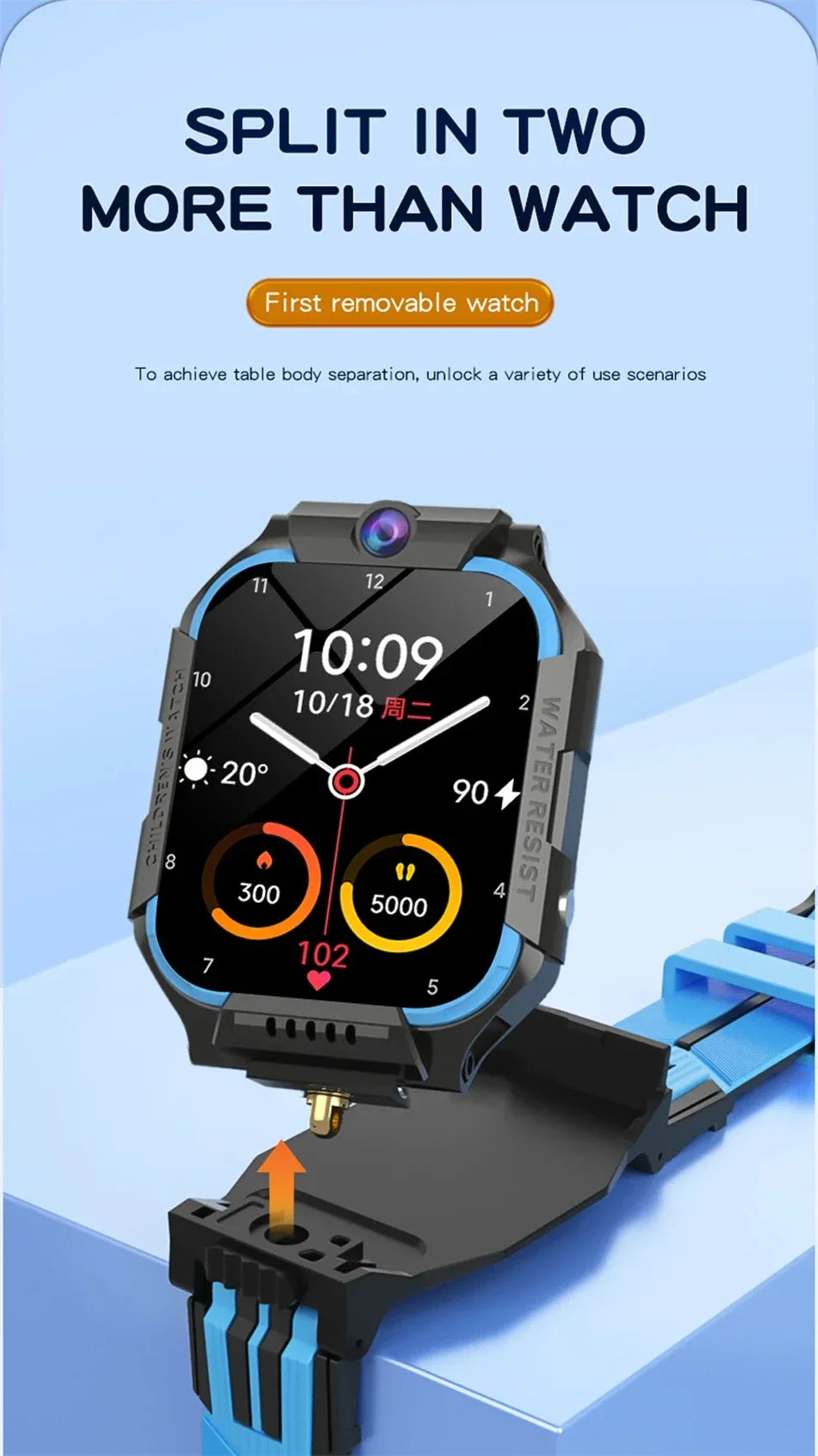 5G Kids Smart Watch – GPS Tracker with Video Call, SOS & Waterproof Design