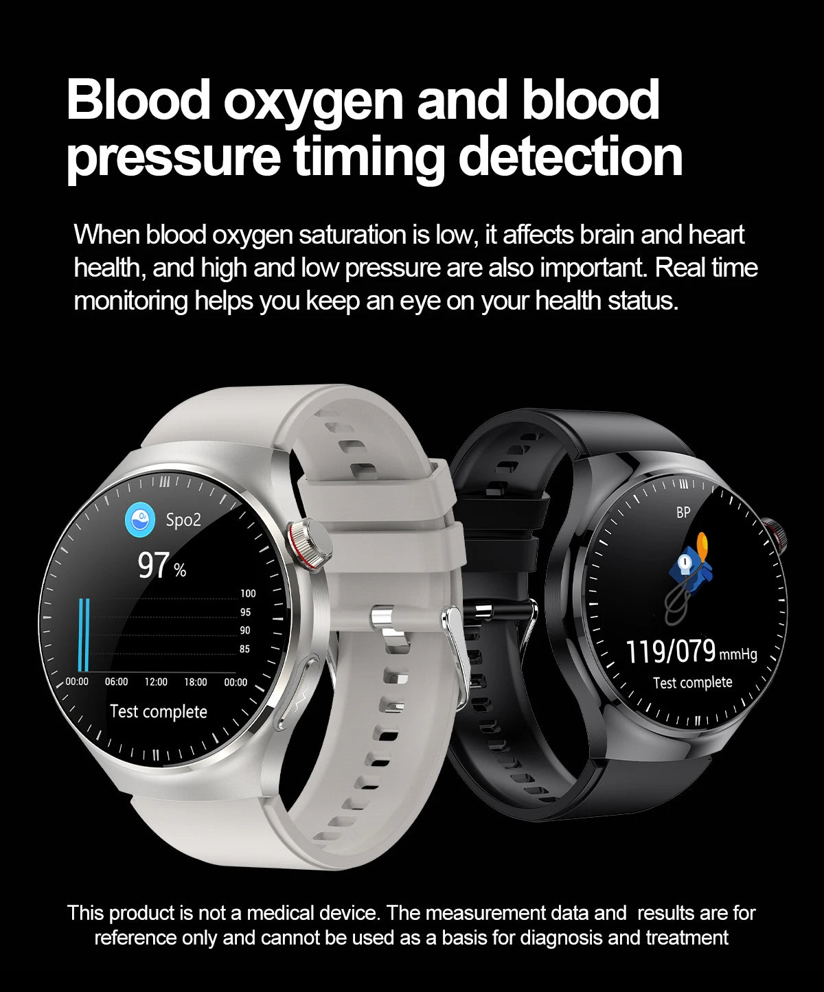 2025 Nursing-Grade Smartwatch – ECG, SpO₂, Uric Acid & Bluetooth Call