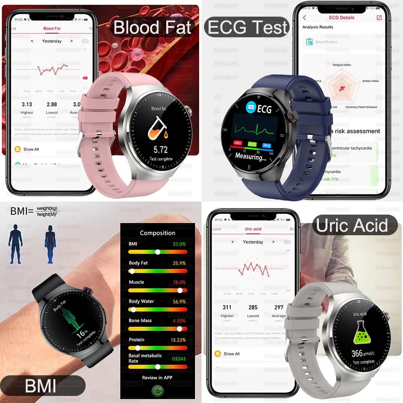 2025 Nursing-Grade Smartwatch – ECG, SpO₂, Uric Acid & Bluetooth Call