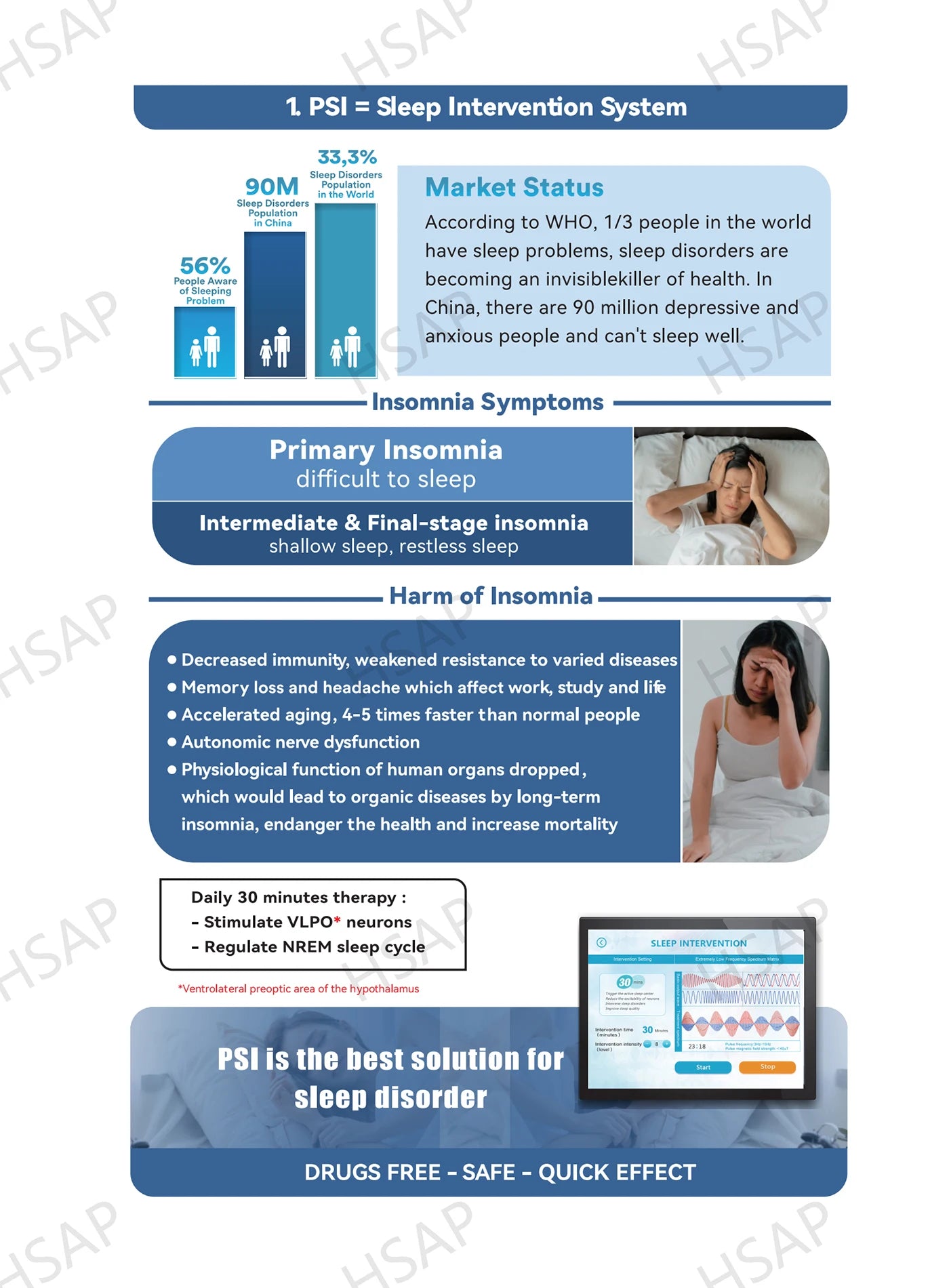 Portable PEMF Magnetic Therapy Yoga Mat – Meditation & Wellness Support