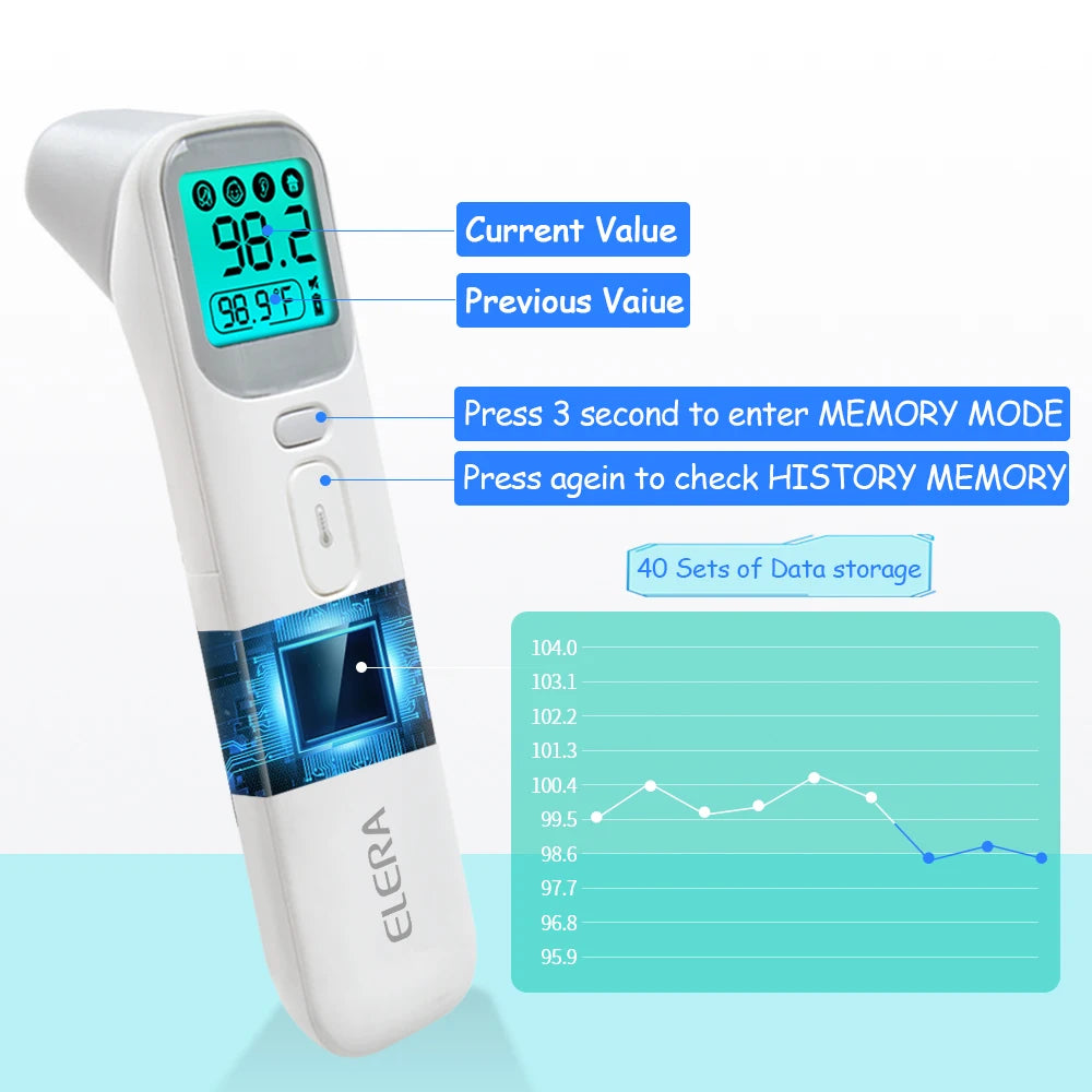 ELERA Infrared Thermometer