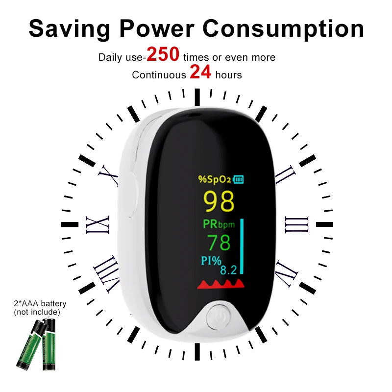 Medical Finger Pulse Oximeter – Oxygen & Heart Rate Monitor