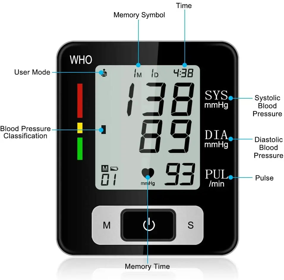 Digital Wrist Blood Pressure Monitor – High Accuracy Electronic BP Cuff