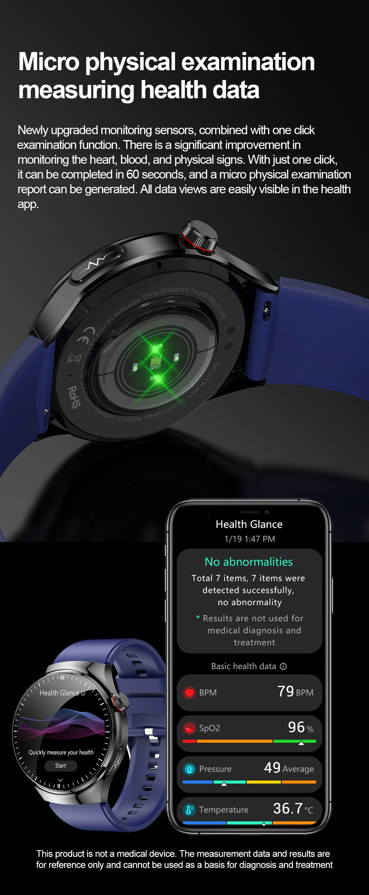 2025 Nursing-Grade Smartwatch – ECG, SpO₂, Uric Acid & Bluetooth Call