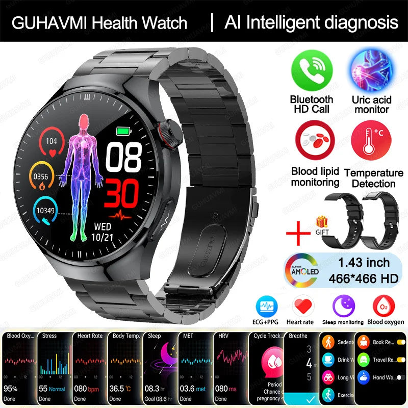 2025 Nursing-Grade Smartwatch – ECG, SpO₂, Uric Acid & Bluetooth Call
