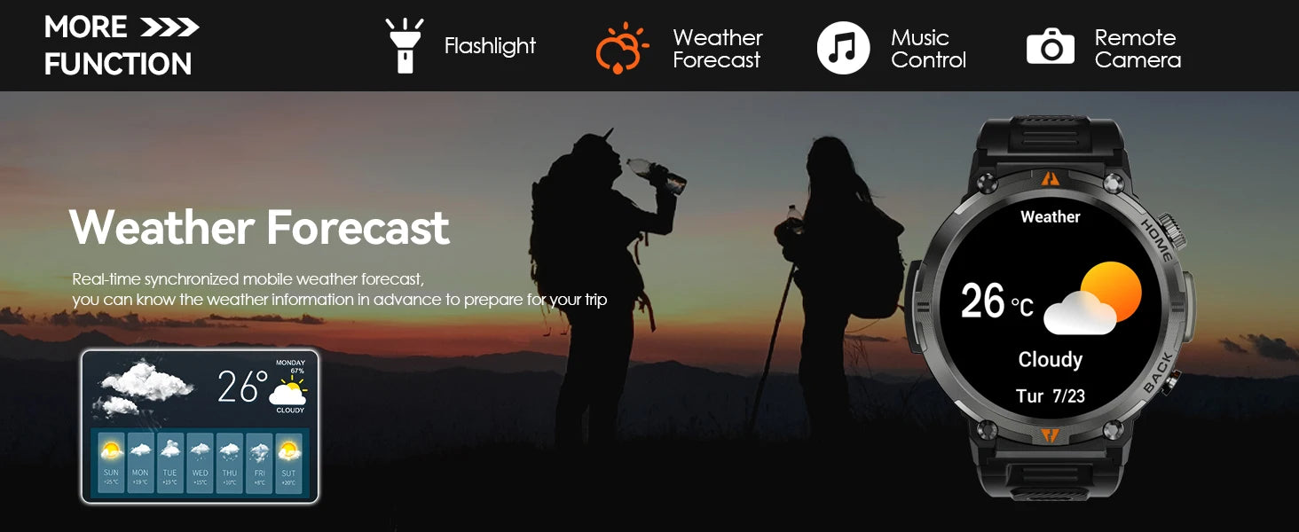 EIGIIS KE3 Smart Watch – 3ATM Waterproof Bluetooth Call & Health Monitor