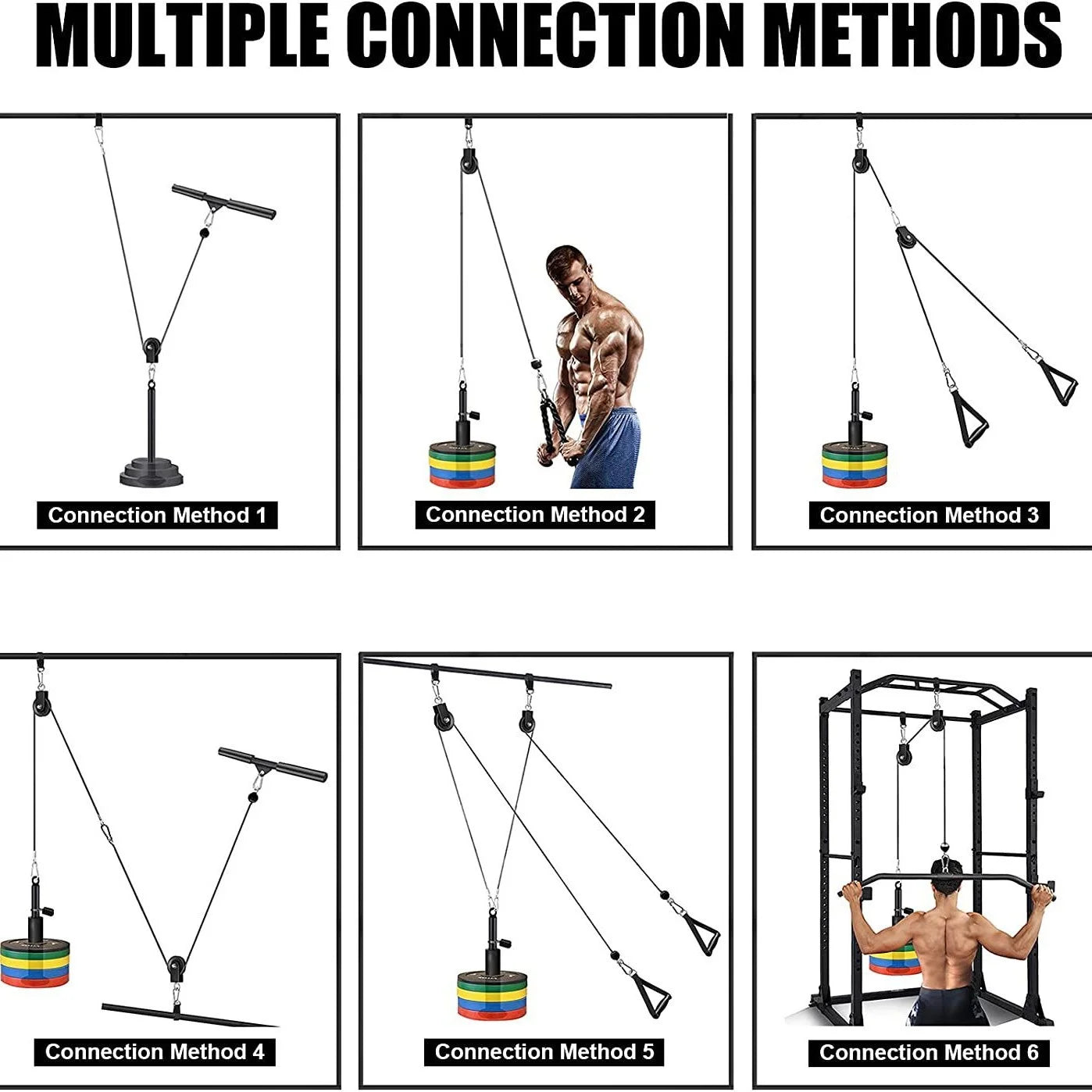 Adjustable Cable Pulley System – Home Gym Biceps & Triceps Trainer