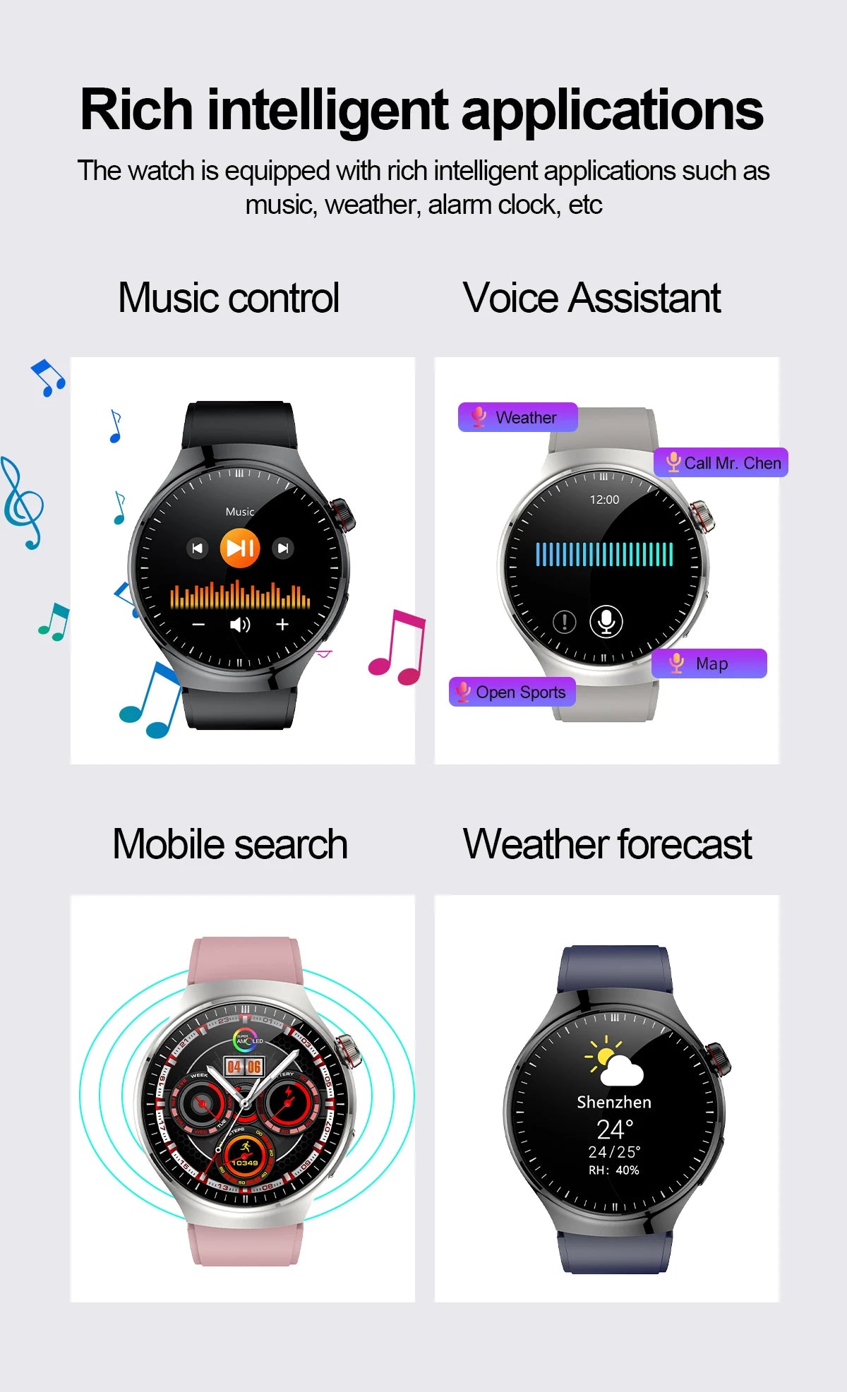 2025 Nursing-Grade Smartwatch – ECG, SpO₂, Uric Acid & Bluetooth Call