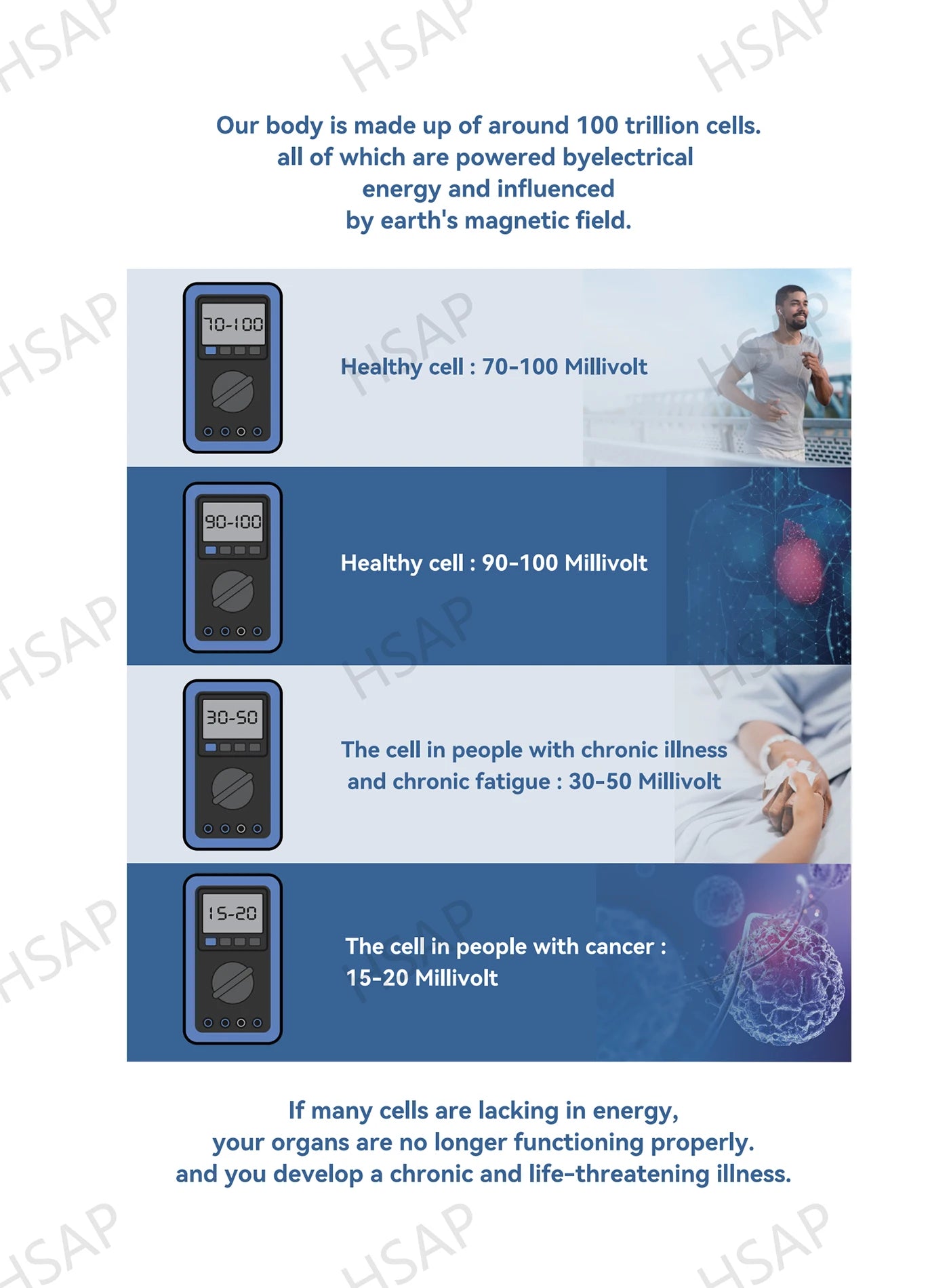 Portable PEMF Magnetic Therapy Yoga Mat – Meditation & Wellness Support