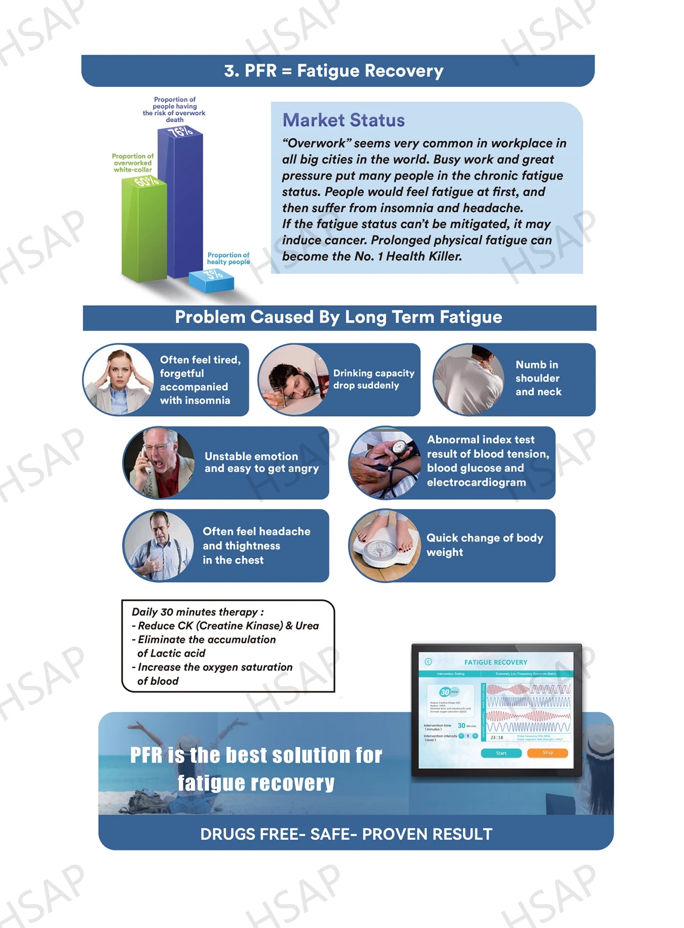 Portable PEMF Magnetic Therapy Yoga Mat – Meditation & Wellness Support