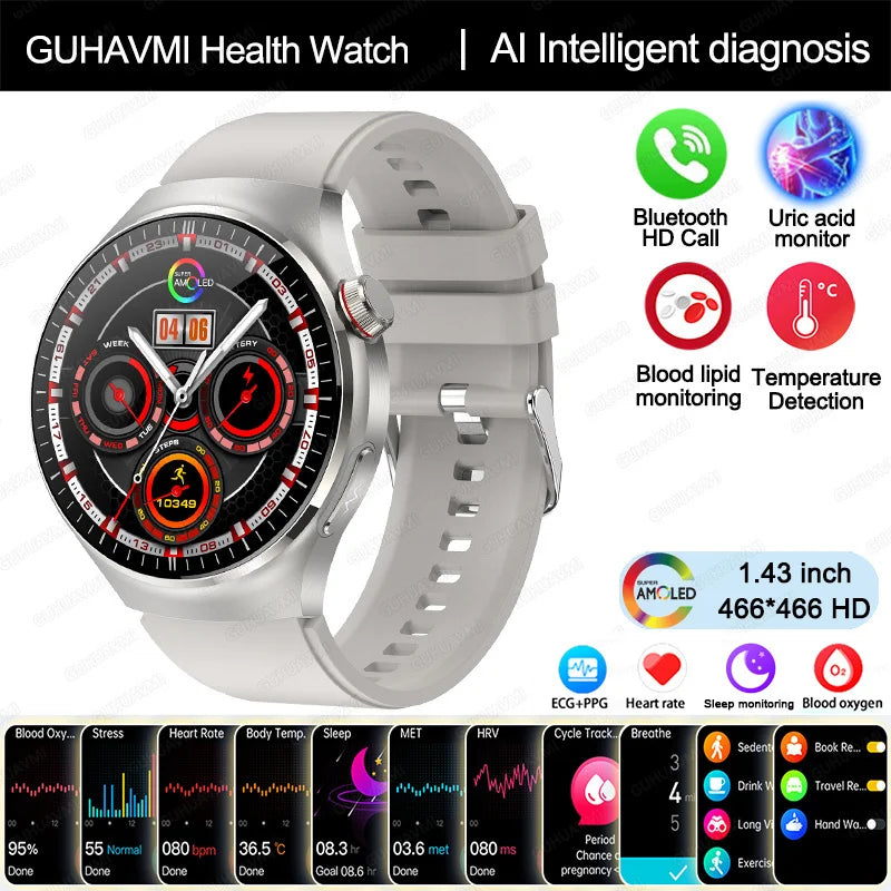 2025 Nursing-Grade Smartwatch – ECG, SpO₂, Uric Acid & Bluetooth Call