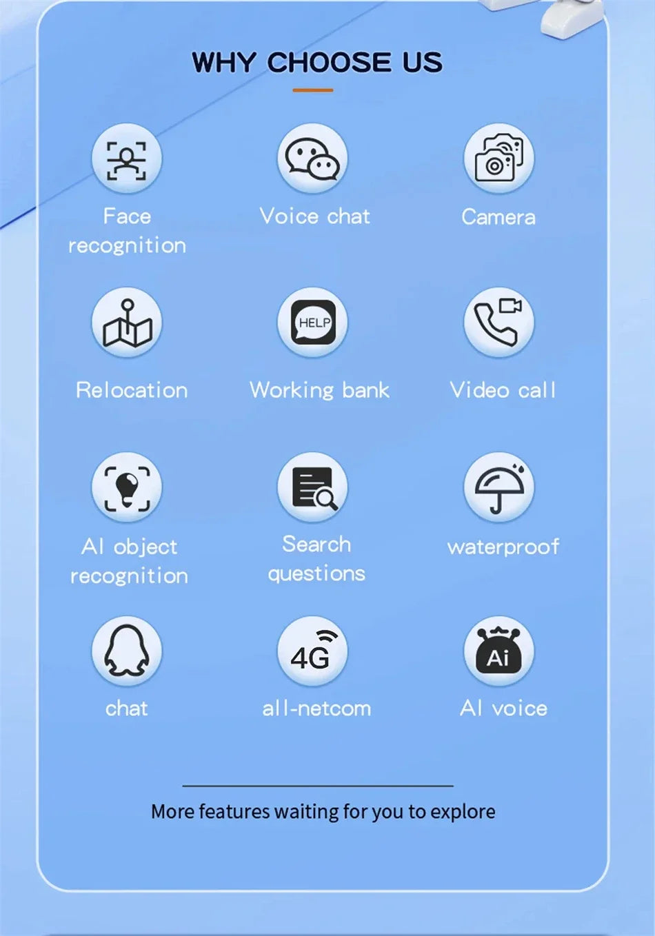 5G Kids Smart Watch – GPS Tracker with Video Call, SOS & Waterproof Design