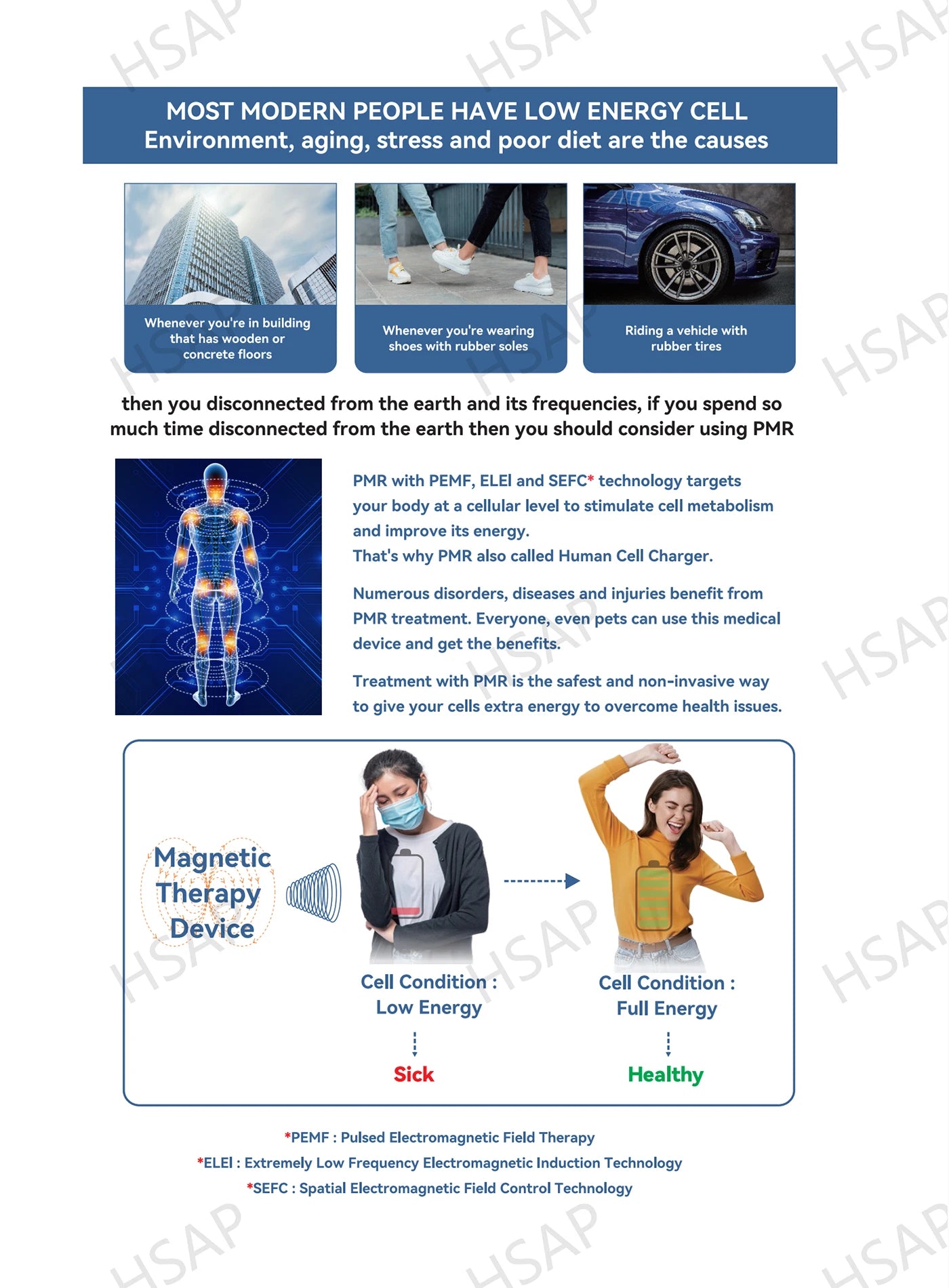 Portable PEMF Magnetic Therapy Yoga Mat – Meditation & Wellness Support