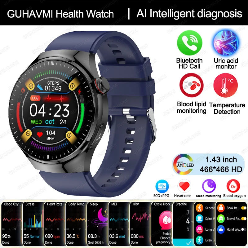 2025 Nursing-Grade Smartwatch – ECG, SpO₂, Uric Acid & Bluetooth Call