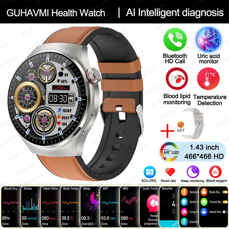 2025 Nursing-Grade Smartwatch – ECG, SpO₂, Uric Acid & Bluetooth Call