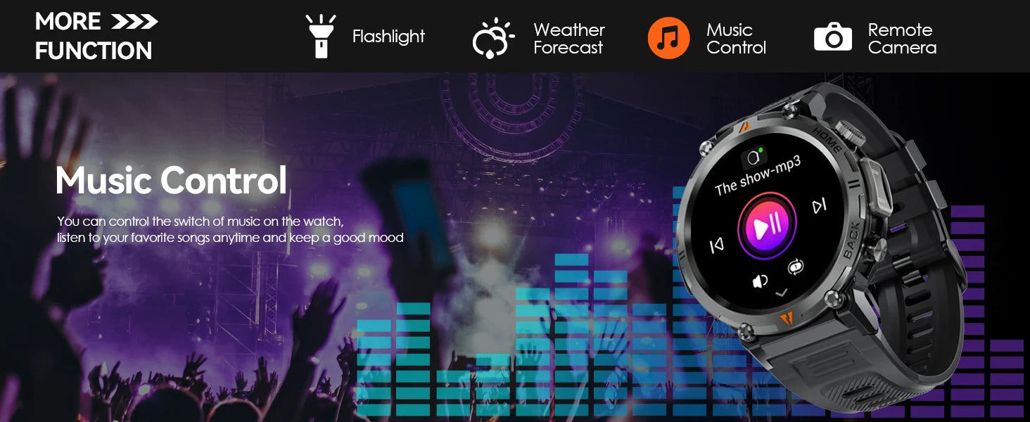 EIGIIS KE3 Smart Watch – 3ATM Waterproof Bluetooth Call & Health Monitor