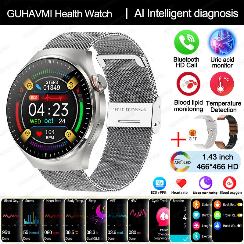 2025 Nursing-Grade Smartwatch – ECG, SpO₂, Uric Acid & Bluetooth Call