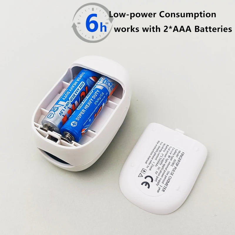 Medical Finger Pulse Oximeter – Oxygen & Heart Rate Monitor