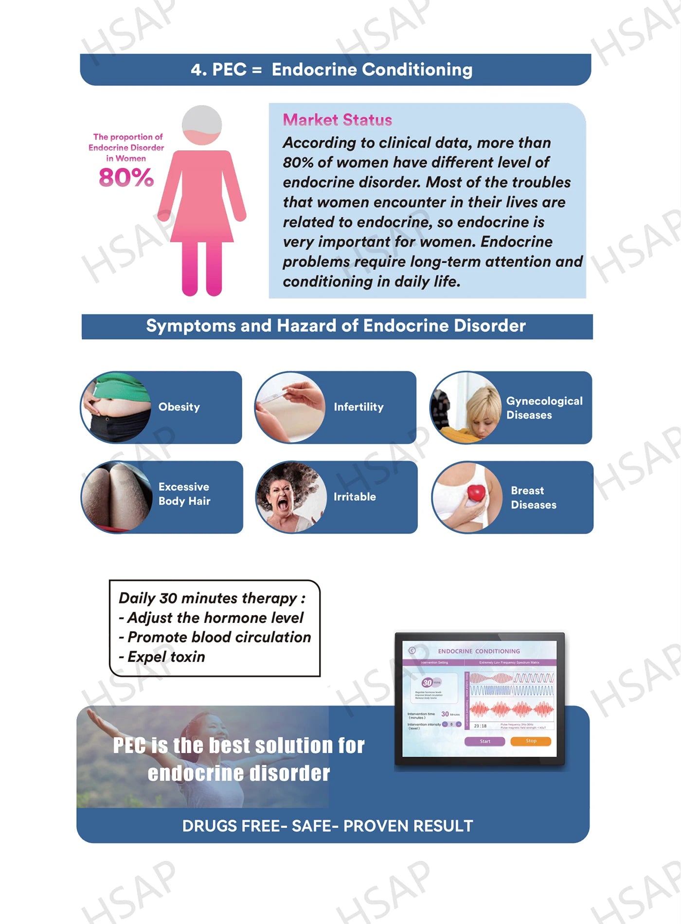 Portable PEMF Magnetic Therapy Yoga Mat – Meditation & Wellness Support