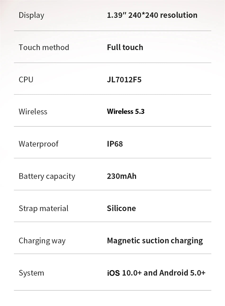 2025 Bluetooth Smartwatch