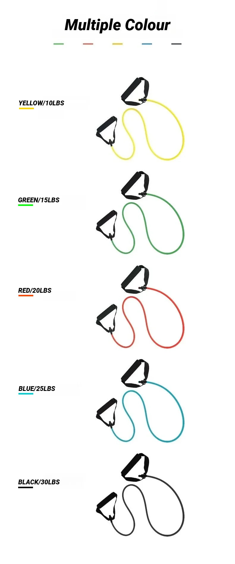 Resistance Bands with Handles – 5-Level Home Workout Set