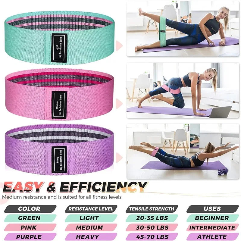 Resistance Bands Expander – Fitness & Exercise Elastic Bands