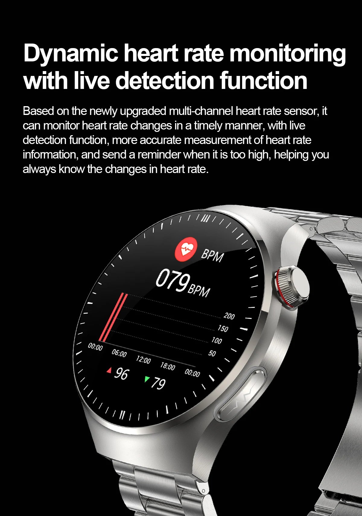 2025 Nursing-Grade Smartwatch – ECG, SpO₂, Uric Acid & Bluetooth Call