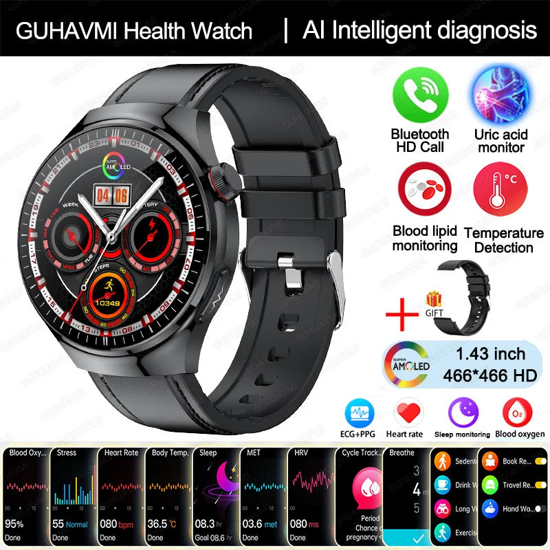 2025 Nursing-Grade Smartwatch – ECG, SpO₂, Uric Acid & Bluetooth Call