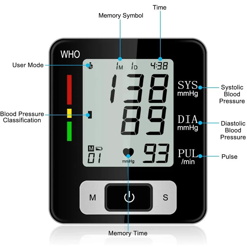 Digital Wrist Blood Pressure Monitor – High Accuracy Electronic BP Cuff
