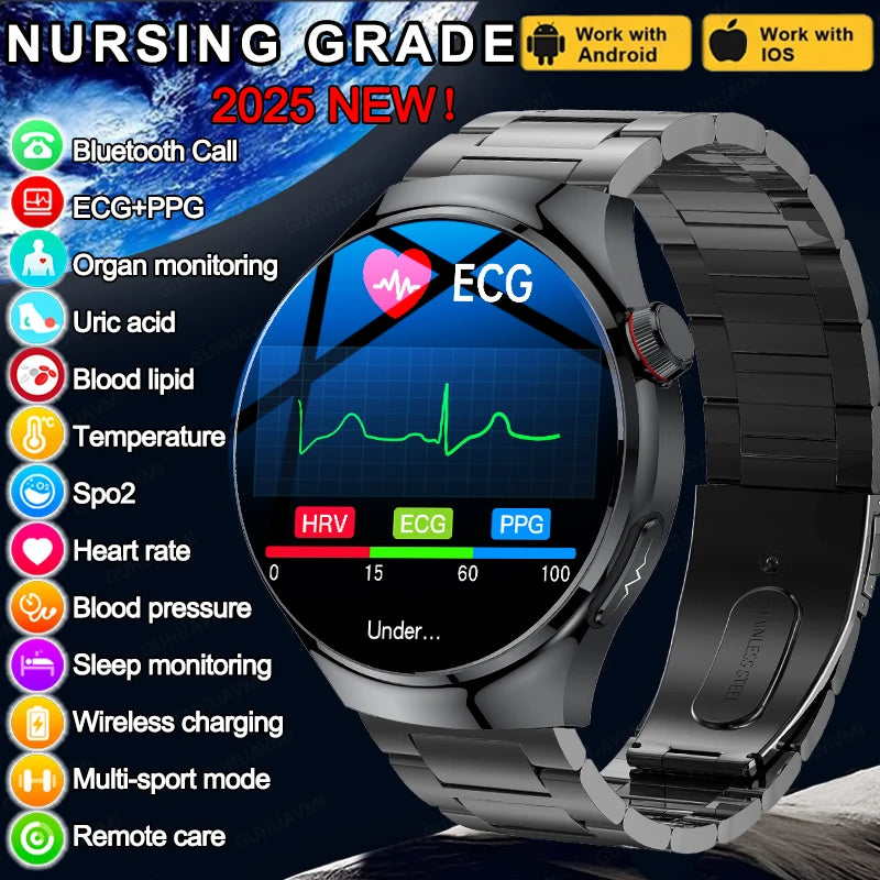 2025 Nursing-Grade Smartwatch – ECG, SpO₂, Uric Acid & Bluetooth Call