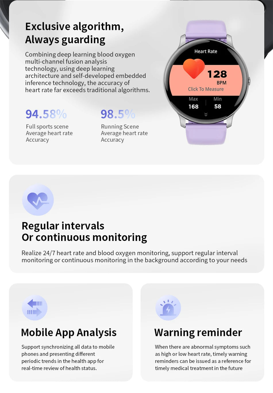 2025 Bluetooth Smartwatch