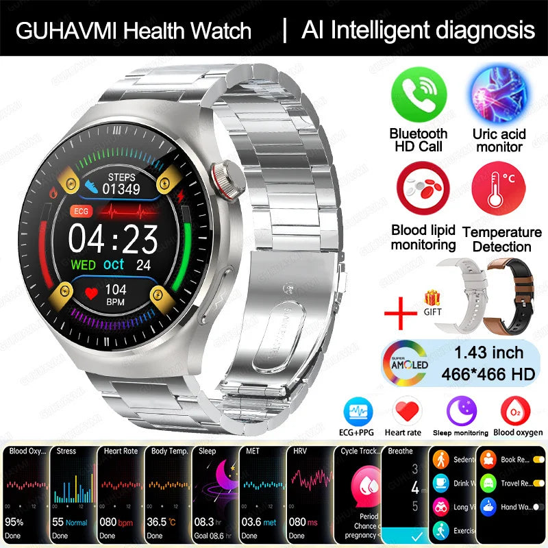 2025 Nursing-Grade Smartwatch – ECG, SpO₂, Uric Acid & Bluetooth Call