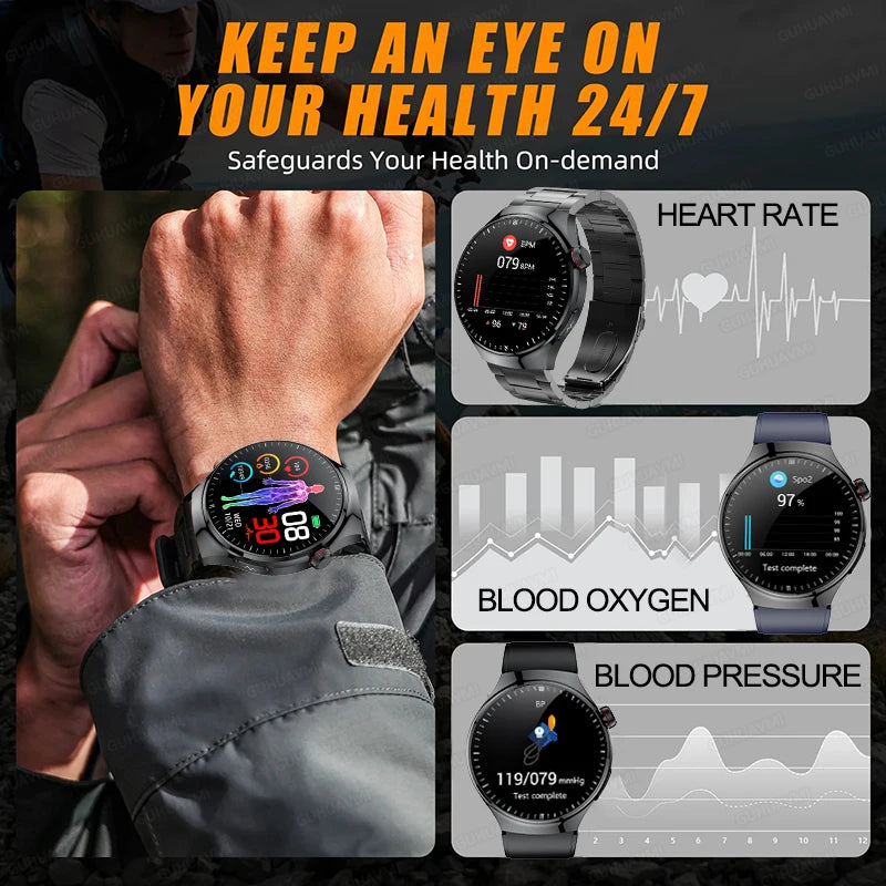 2025 Nursing-Grade Smartwatch – ECG, SpO₂, Uric Acid & Bluetooth Call
